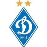 Logo FC Dynamo Kyiv