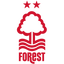 Logo Nottingham Forest